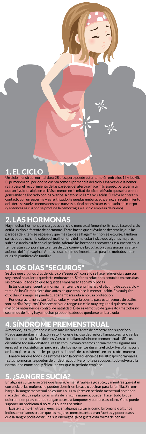 Menstruación / Foto: Shutterstock