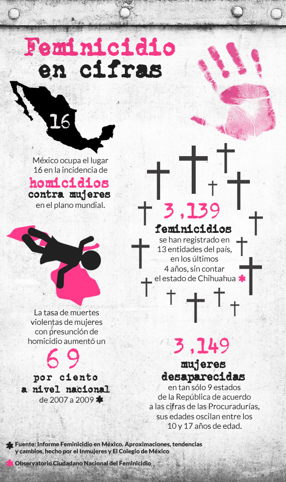 movilizaciones_feminicidio03