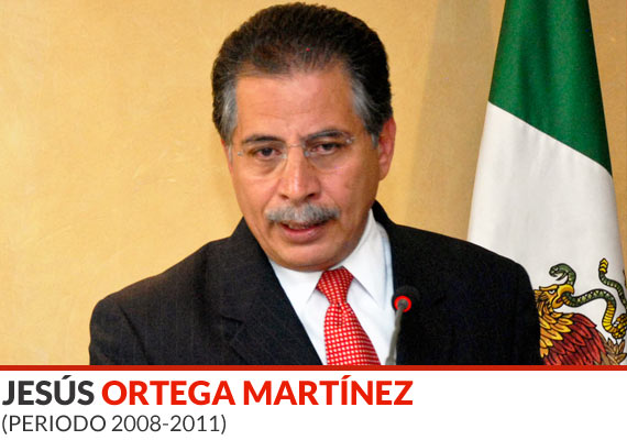 jesus_ortega