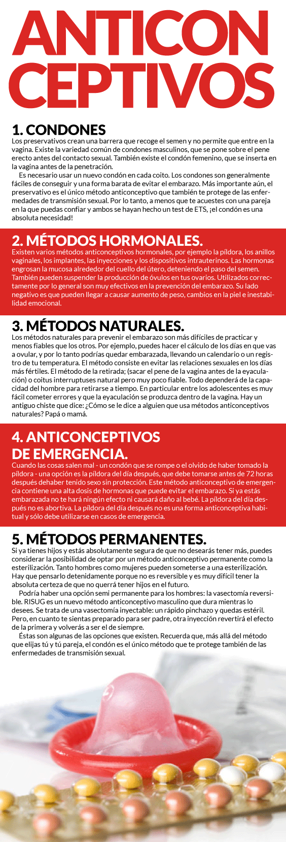 ANTICONCEPTIVOS