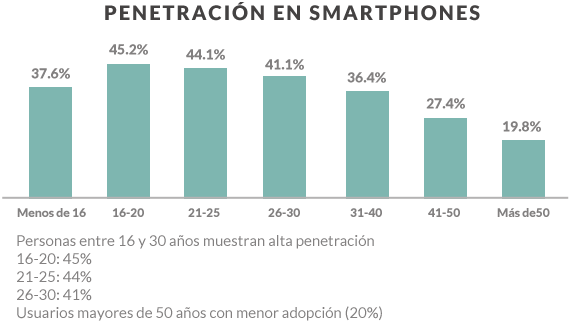 telefonos01