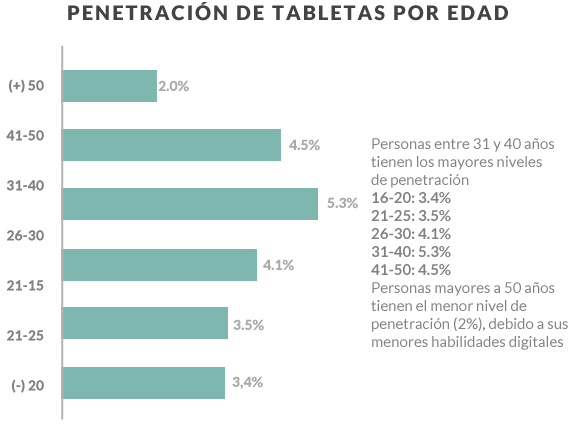 telefonos02