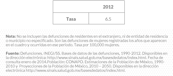 grafico11