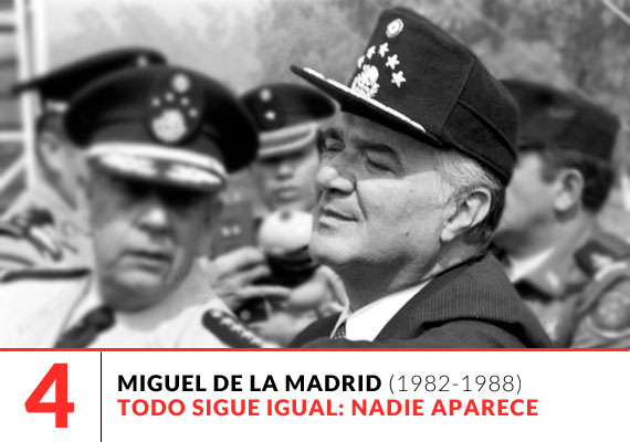 miguel_de_la_madrid