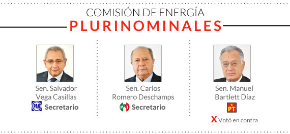 sen_energia_pluris