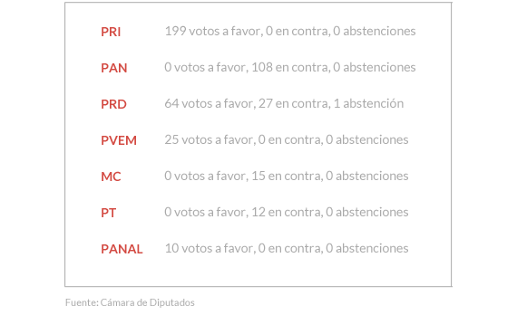 02segundo