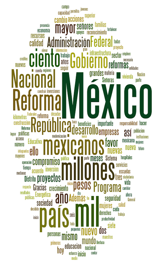 Enrique Peña Nieto omitió de su discurso algunas de las demandas que le han pedido atender miembros de la sociedad civil. Foto: Wordle.net.