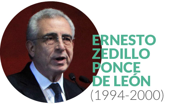 Ernesto zedillo