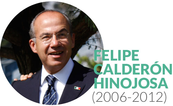 Felipe calderon