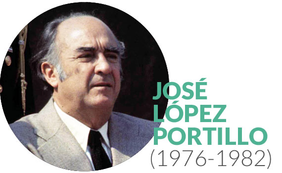 Lopez portillo