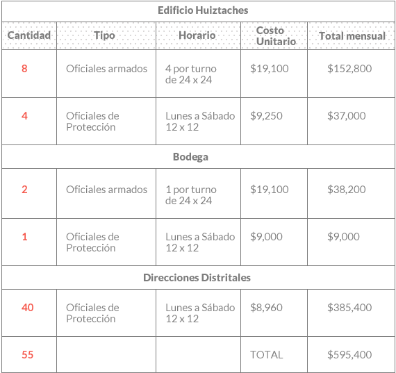 propuesta_economica