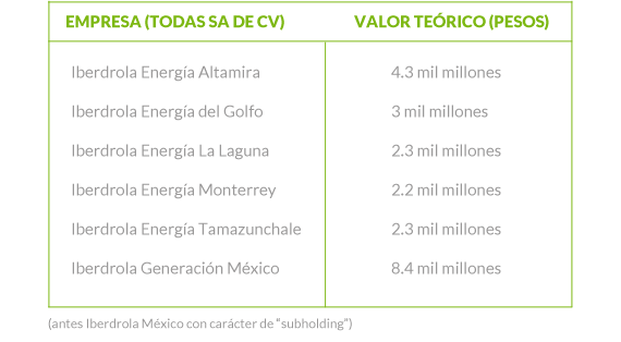 tabla01