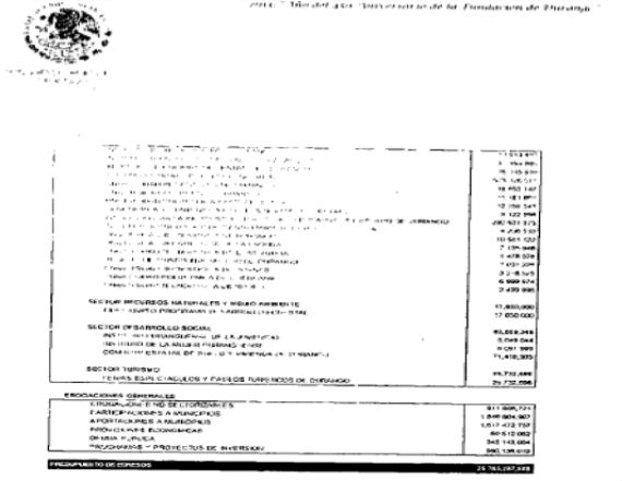 La entidad federativa de Durango al momento de publicar el presupuesto de egresos, el documento resulta ilegible. Foto: IMCO