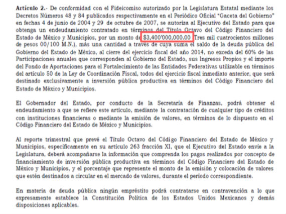El estado de México es uno de las pocas entidades federativas que informa acerca del tope de endeudamiento que tiene. Foto: IMCO.
