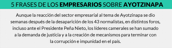 5frases_empresarios