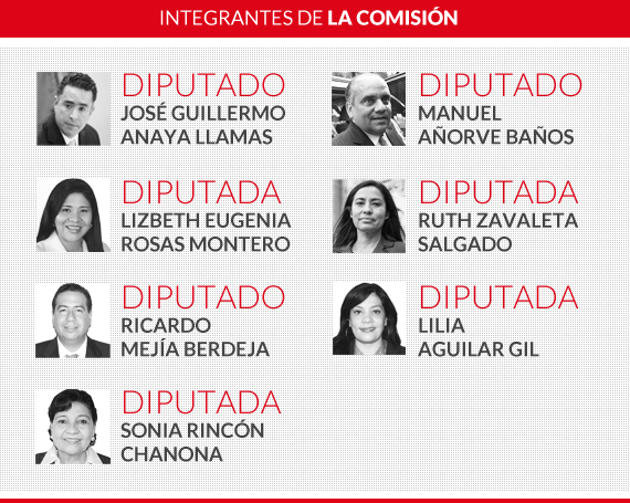 integrantes_comision