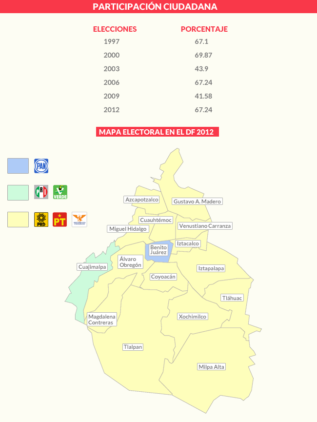 mapa_voto