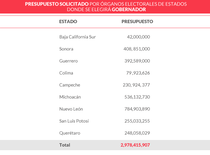 02_presupuesto01