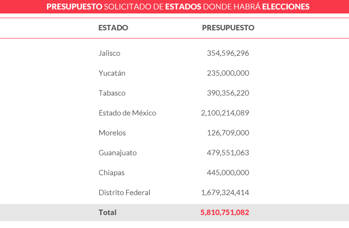 03_presupuesto02