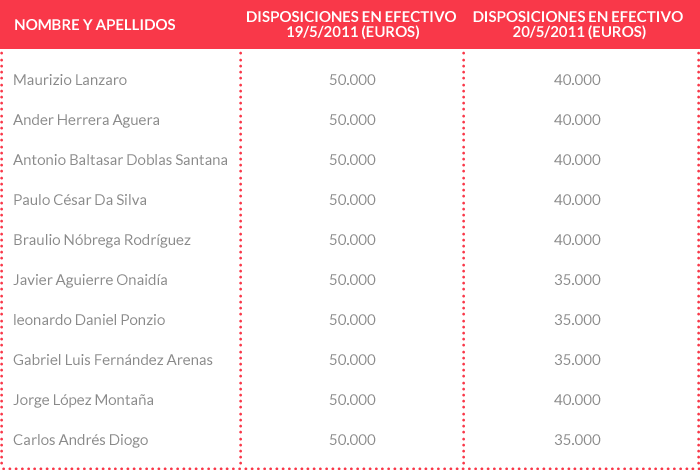 disposiciones_euros02