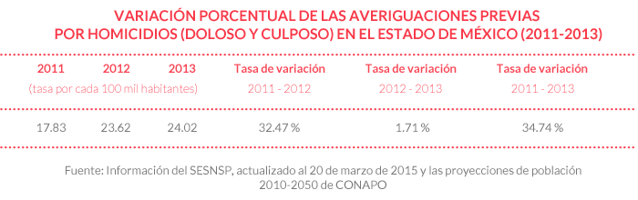 tabla09