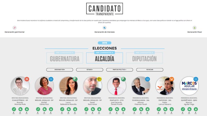 Ocho candidatos a alcaldías ya hicieron públicas sus declaraciones. Foto: Twitter @imcomx