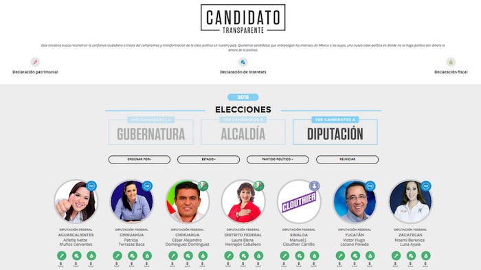 En el apartado de los candidatos a una diputación, sólo se encuentran los que ya realizaron sus tres declaraciones. Foto: Twitter @imcomx