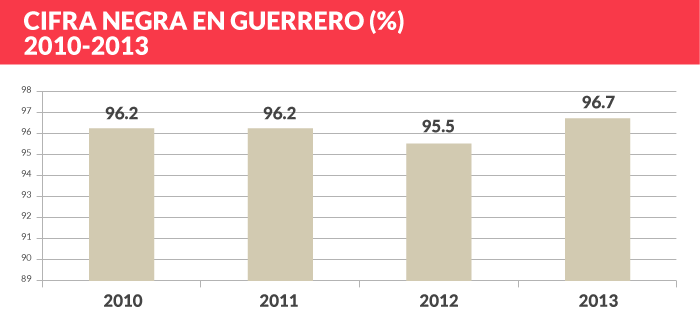 RECUADRO_INSEGURIDAD_02