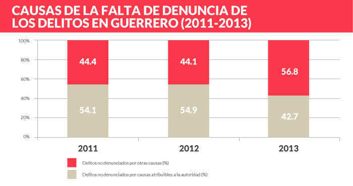 RECUADRO_INSEGURIDAD_03