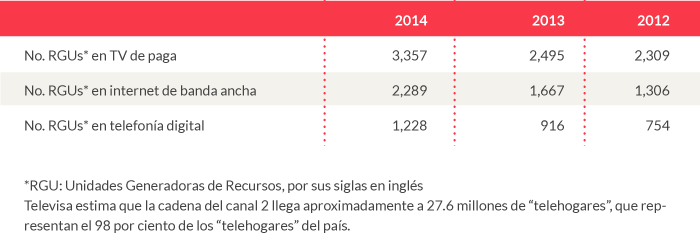 RECUADRO_TELEVISA_01