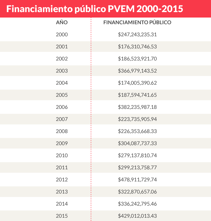 Diputados rec