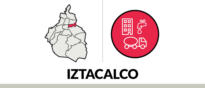 Iztacalco