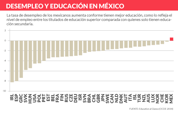 RECUADRO_EDUCACION_01ok