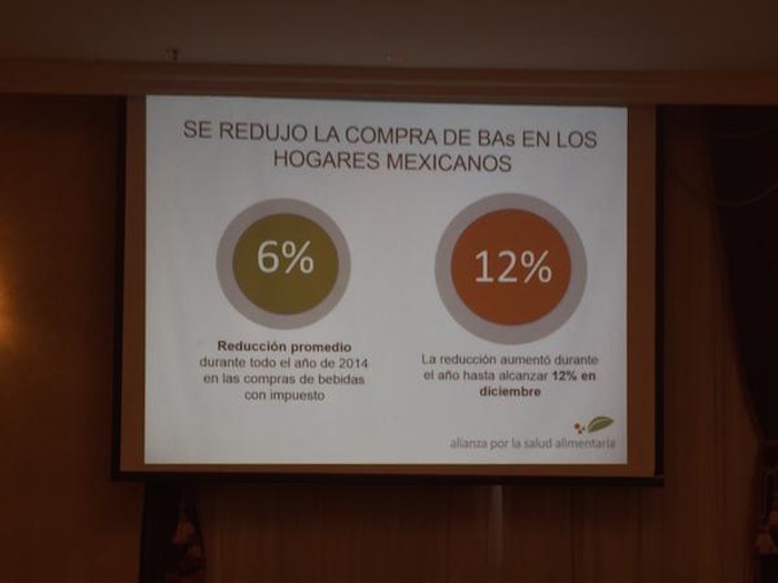 El impacto sobre el consumo de bebidas azucaradas en 2014 tuvo una reducción promedio del 6 por ciento. Foto: El Poder del Consumidor.