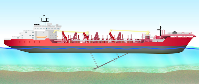 Gráfico del proceso de dragado llevado a cabo por un buque. Foto: Dondiego.mx