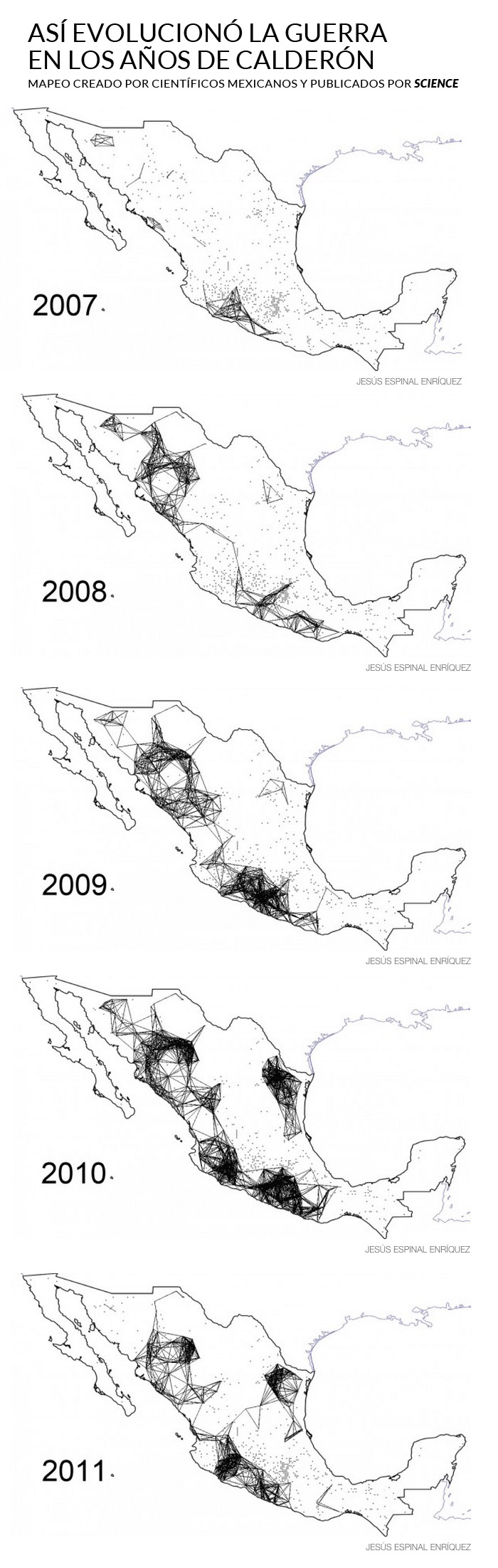 El estudio elaborado por dos científicos de la UNAM revela los patrones por los que la violencia se extendió por todo el territorio mexicano entre los años 2007 y el 2011 (último año del que se tienen registros). Foto: Especial