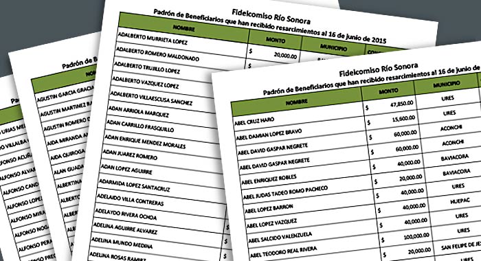 Documentos de la Semarnat muestran que alcaldes de los municipios afectados por el derrame de Grupo México, además de sus familias, y políticos del PRI y del PAN se beneficiaron con el dinero destinado a los afectados por la contaminación del Río Sonora. Imagen, SinEmbargo