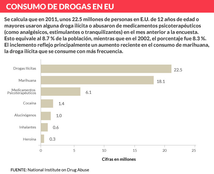 consumo_promo-1