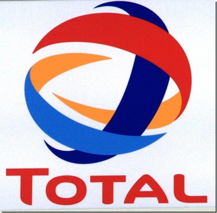 Total energy group