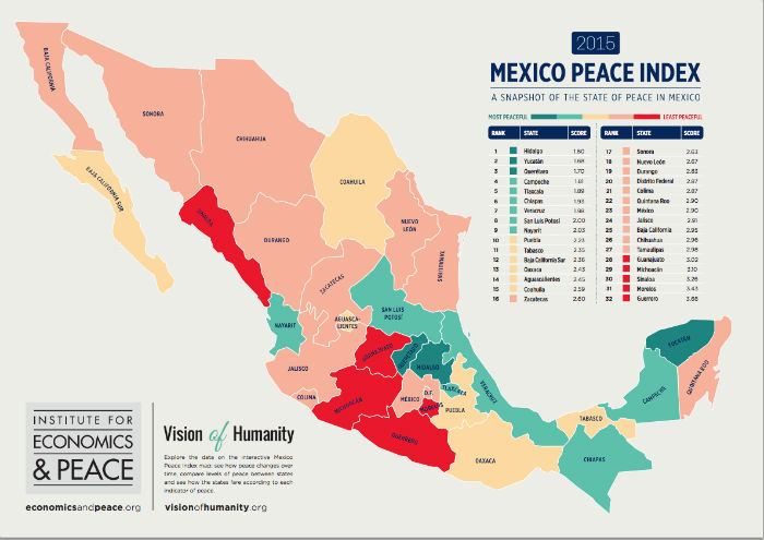 En México el estado más violento durante 2014 fue Guerrero. Gráfico: Instituto para la Economía y la Paz.