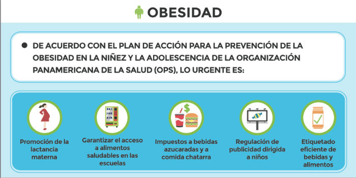 Infografía: ContraPeso/ASA/FICMéxico