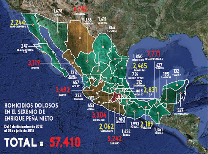 El número de asesinatos registrados con Enrique Peña Nieto supera al de Felipe Calderón Hinojosa. Gráfico: ZETA.