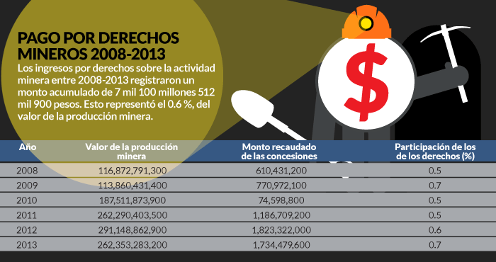 JUEVES13DEAGOSTO