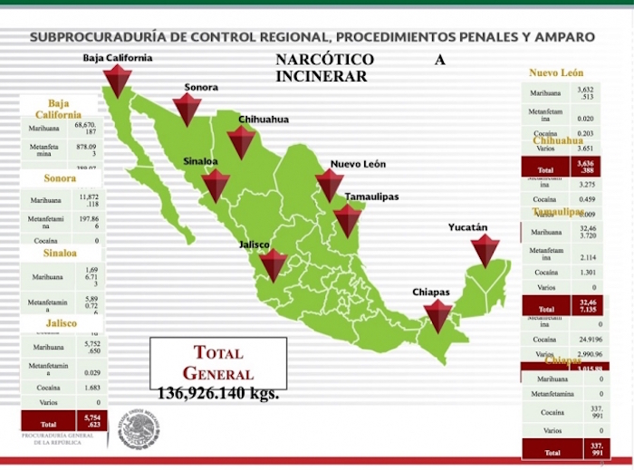 Mapa De Decomisos Foto Pgr