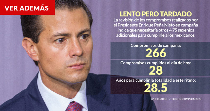 PROMO-AÑO-EPN