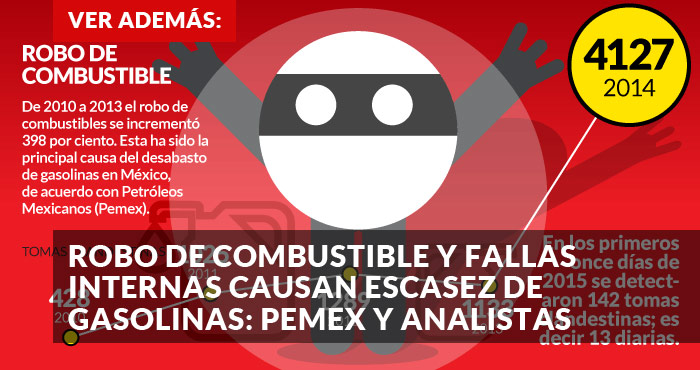 PROMO-ROBO-COMBUSTIBLE