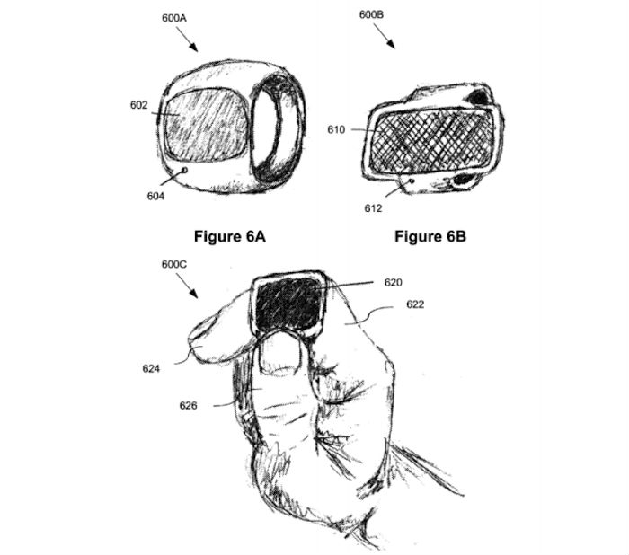 La Llegada De Un anillo Inteligente Revolucionaría De Nueva Cuenta La Industria Tecnológica Foto Uspto