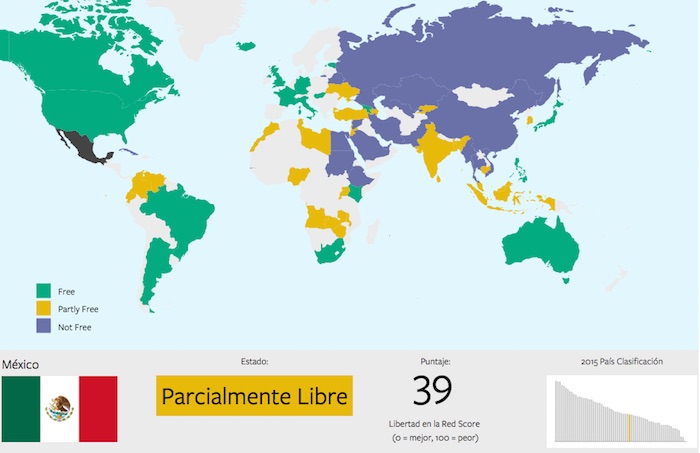 Freedom House Refiere Que Aunque El Acceso a Internet Ha Mejorado En Los últimos Años la Libertad Está Severamente Limitada Foto Especial