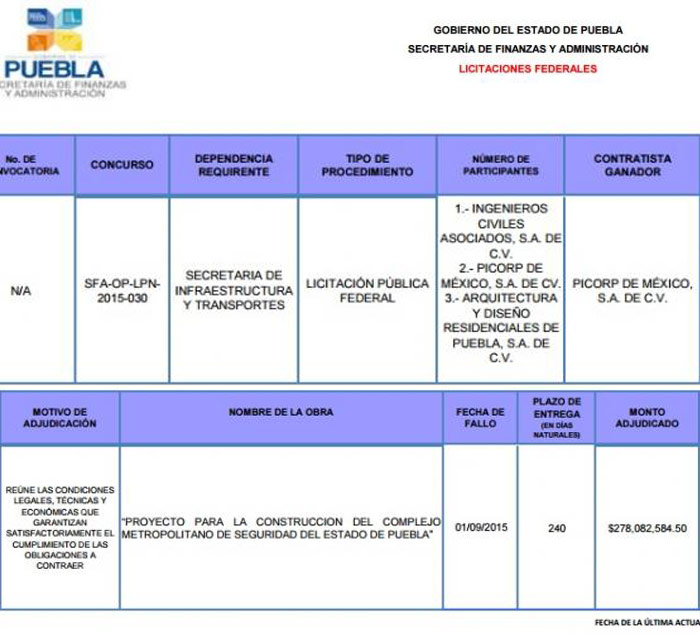 Número De Convocatoria Concurso Sfa op lpn De La Secretaría De Infraestructura De Puebla Foto Especial