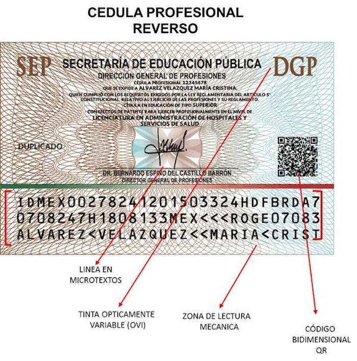 Parte trasera de la cédula profesional. Foto: Twitter vía @SEP_mx